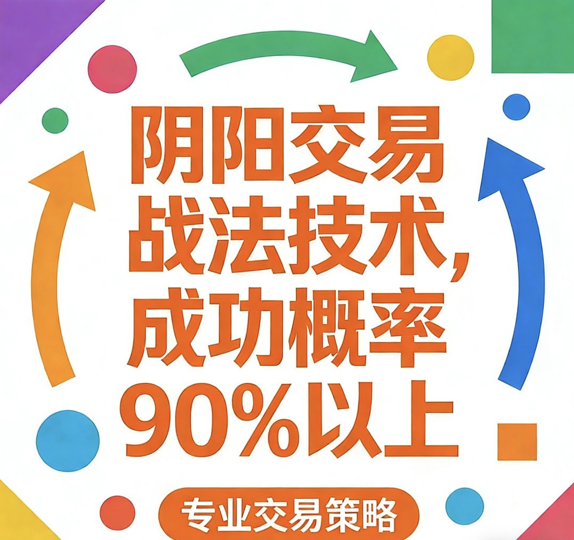 史上最简单无比的外汇交易技术-阴阳交易战法技术，成功概率90